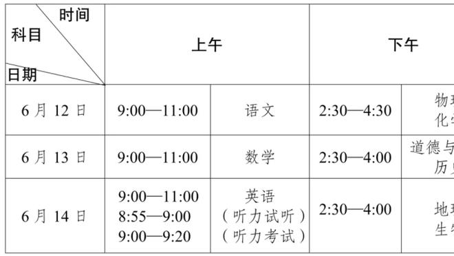 开云app官方下载安装苹果版截图2