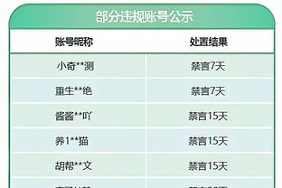 勇士VS掘金裁判报告：共一次漏判对勇士不利 漏吹戈登犯规