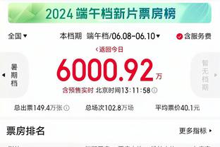 免签宝藏！左翼卫格里马尔多18轮7球9助，去年夏天免签加盟