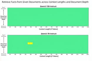 多于法老＆魔人！维拉前锋沃特金斯本赛季已参与26个英超进球