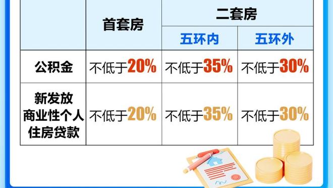 内线碾压！阿隆-戈登两分球7中7得到17分6板2助3断1帽