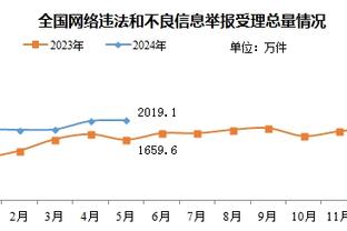 betway必威网页版地址